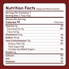 Peppermint Mocha Creamer Add-On (SPECIAL PRICING) C0
