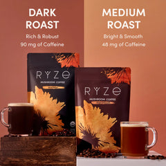 RYZE Ritual Set Original Blend L7