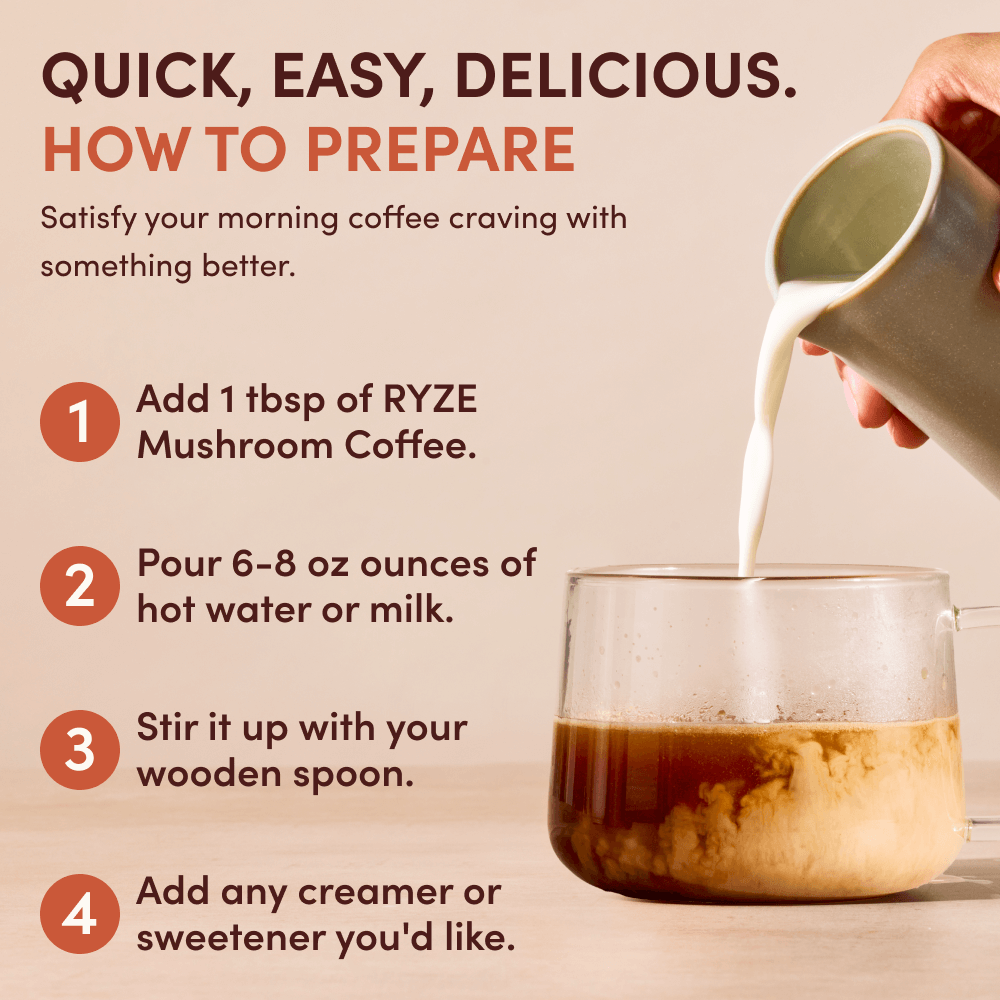 Mushroom Coffee Starter Kit 60 Servings J9