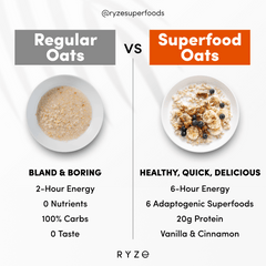 Mushroom Overnight Oats Pack (28 Servings) S7